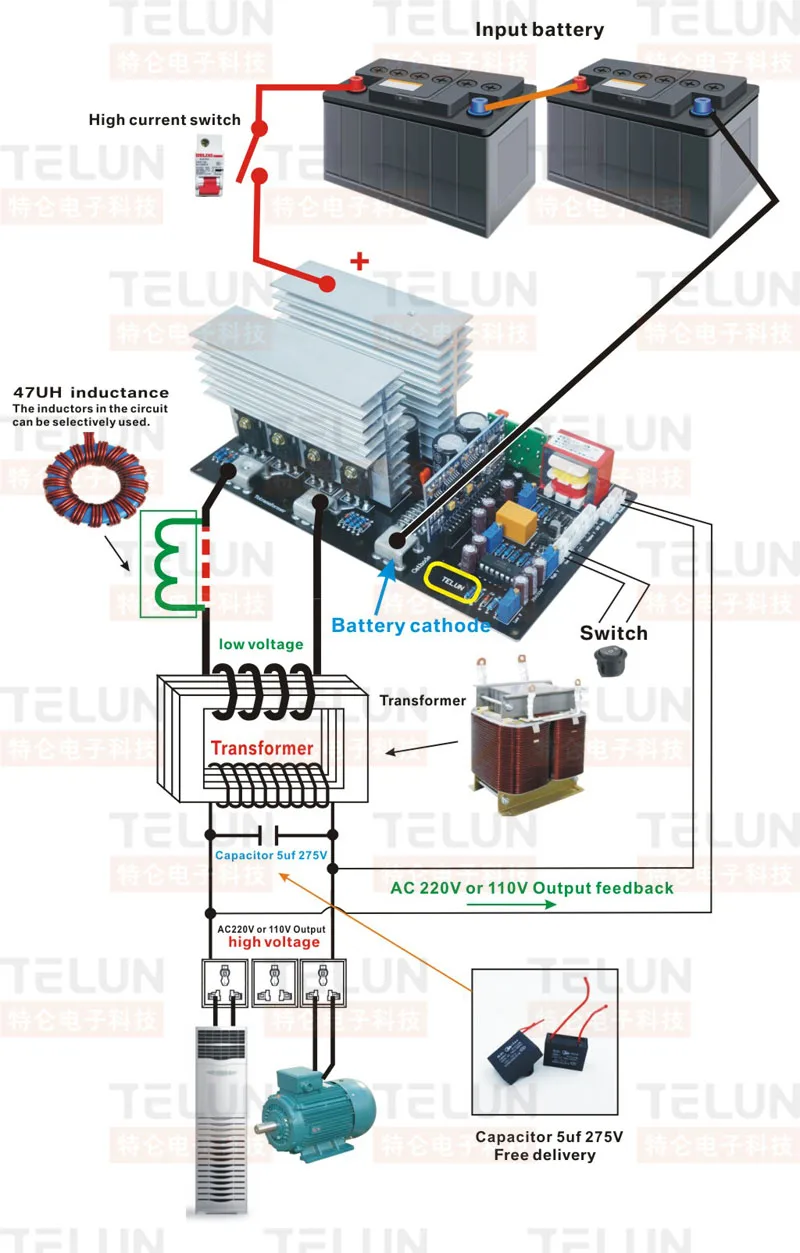 4000 Вт пик 8000 Вт DC12V/24 В/36 В/48 В/60 в к AC 220 В синусоидальный инвертор материнская плата для DIY генерации солнечной энергии/резервного питания