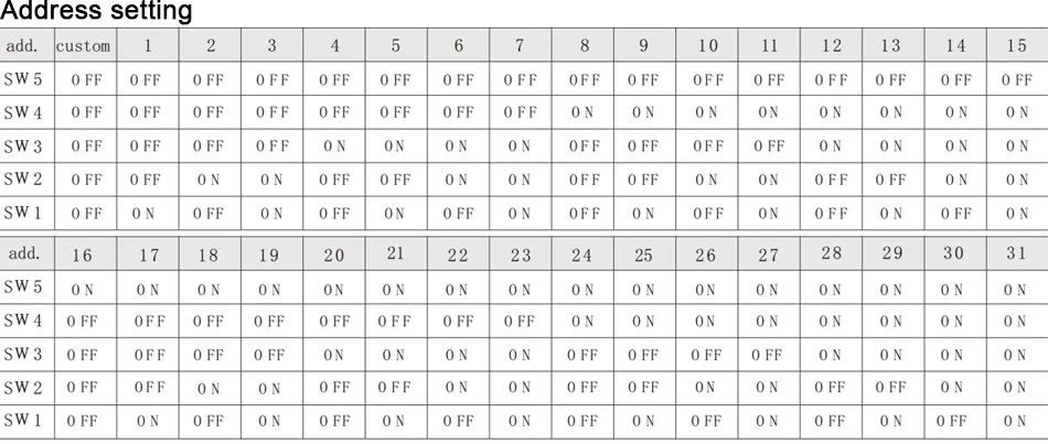 2-фазный шаговый мотор драйвер YKD2405PC 4.2A мотор Драйвер шагового драйвер используется для фрезерный станок с ЧПУ Фрезерный гравер и автомат для резки