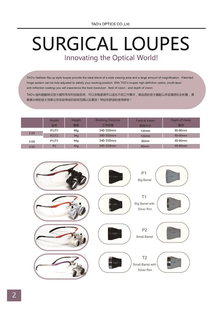 TAO'S 3.0X хирургическое стоматологическое оборудование хирургическое медицинское серебро стоматологические лупы анти-противотуманные линзы стеклокерамика