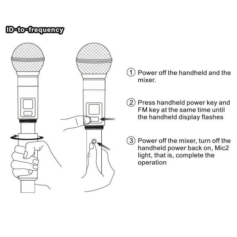 USB аудио DJ Караоке микшер микрофон 2 беспроводной микрофон 48V фантомное питание для KTV