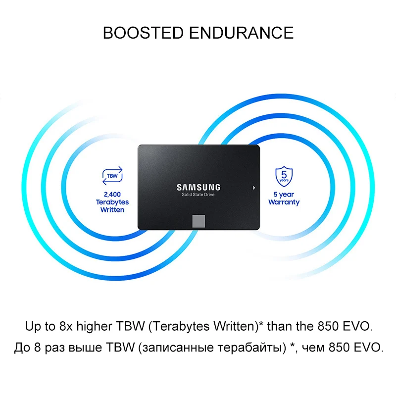 Samsung SSD 860 EVO Внутренний твердотельный накопитель 250GB SATA 3 2,5 дюймов 500GB HDD жесткий диск HD 1 ТБ SATA III SSD для компьютера