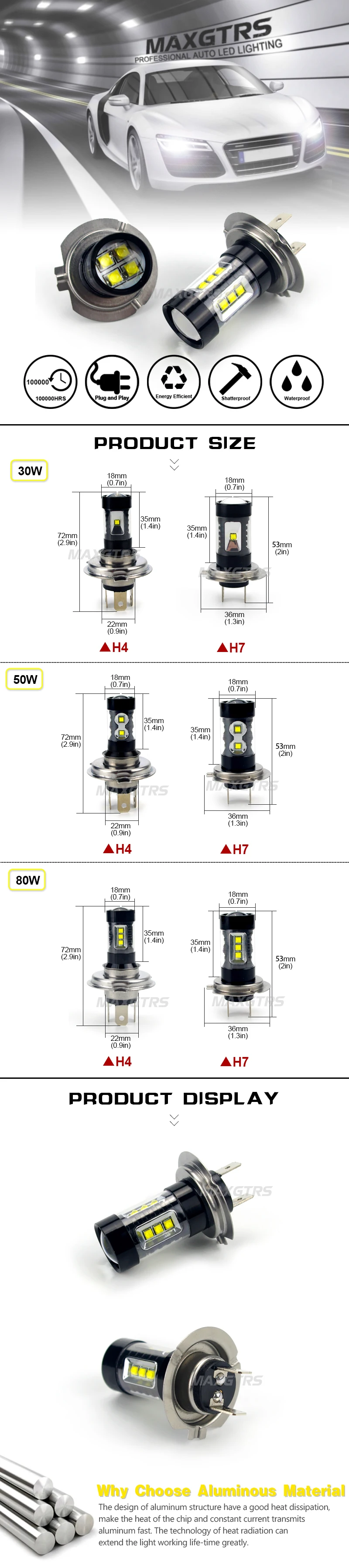 2x CREE чип H4 H7 Led 30 Вт 50 Вт 80 Вт вождения Противотуманные фары автомобиля светодиодные фары Противотуманные фары 360 градусов луч с объективом DC12V 24 В