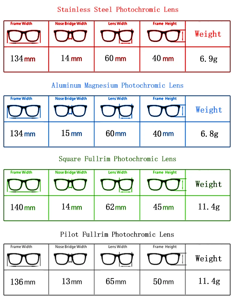 Интеллектуальные фотохромные поляризованные солнцезащитные очки пилота с клипсой для вождения с линзами ночного видения без оправы/Fullrim для мужчин и женщин L3