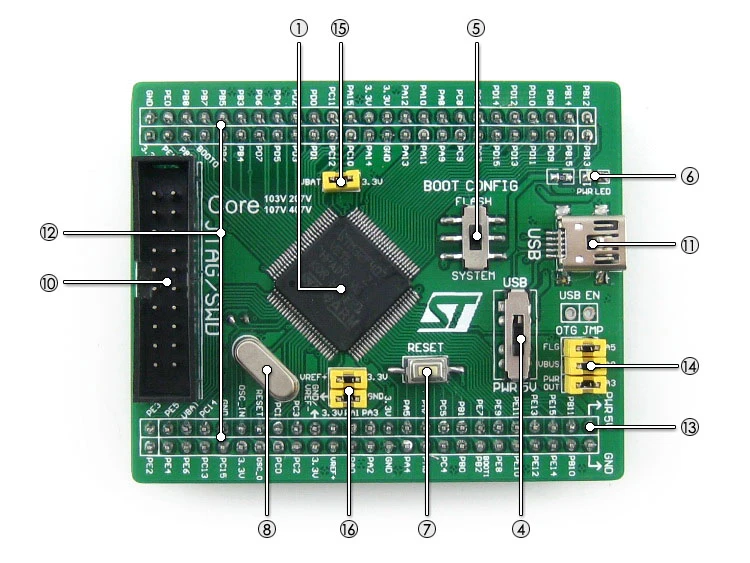Waveshare STM32 Development Board STM32F107VCT6 STM32F107 ARM Cortex-M3 STM32 Board Kit Waveshare STM32 Development Board STM32F107VCT6 STM32F107 ARM Cortex-M3 STM32 Board Kit