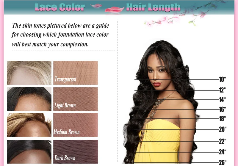 Lace Front Wigs: The Must Have Guide on Achieving Perfect Hair Everyday