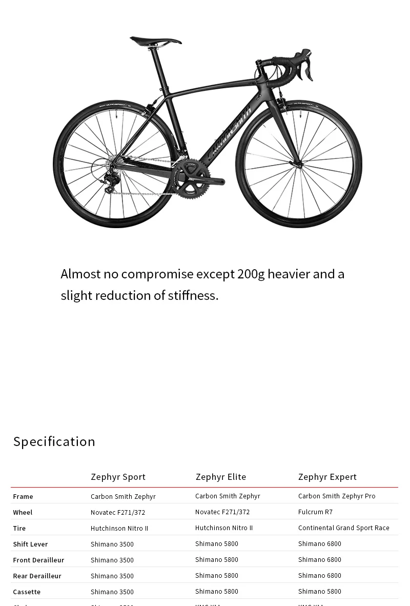 Perfect CARBONSMITH Carbon Fiber Road Bike Complete Bicycle Carbon Cycling BICICLETTA Road Bike 18 Speed Bicicleta 18 22 Speed 4