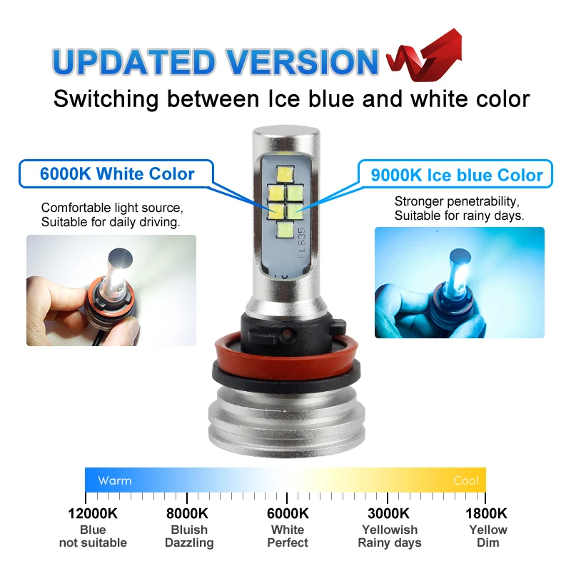 OKEEN 2x двойной Цвет 6000k 9000k белый желтый Iceblue туман светильник H1 H3 H4 H13 1156 1157 H7