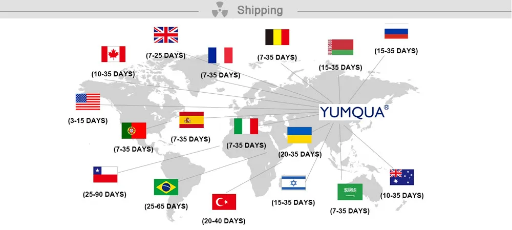 shipping
