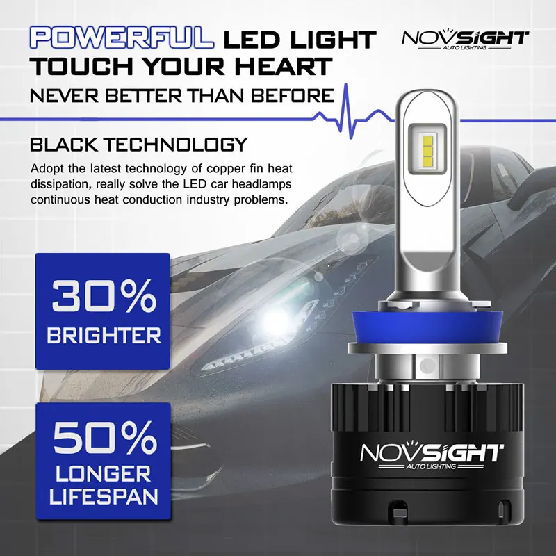 H11 LED Headlight (2)