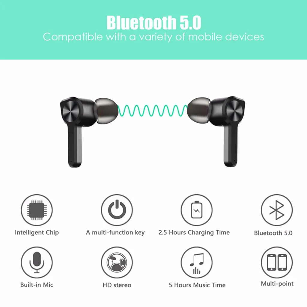 TWS Беспроводная bluetooth-гарнитура 5,0 спортивные водонепроницаемые наушники-вкладыши голосовые подсказки воспроизведение/пауза/Переключение музыки в уши