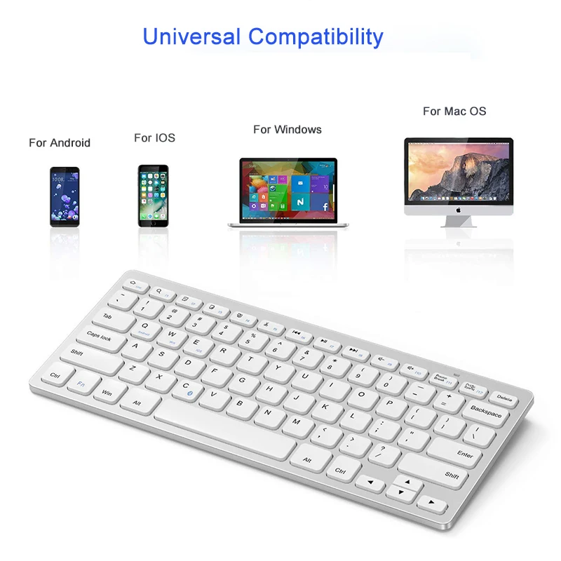 1 English Russian Keyboard 1