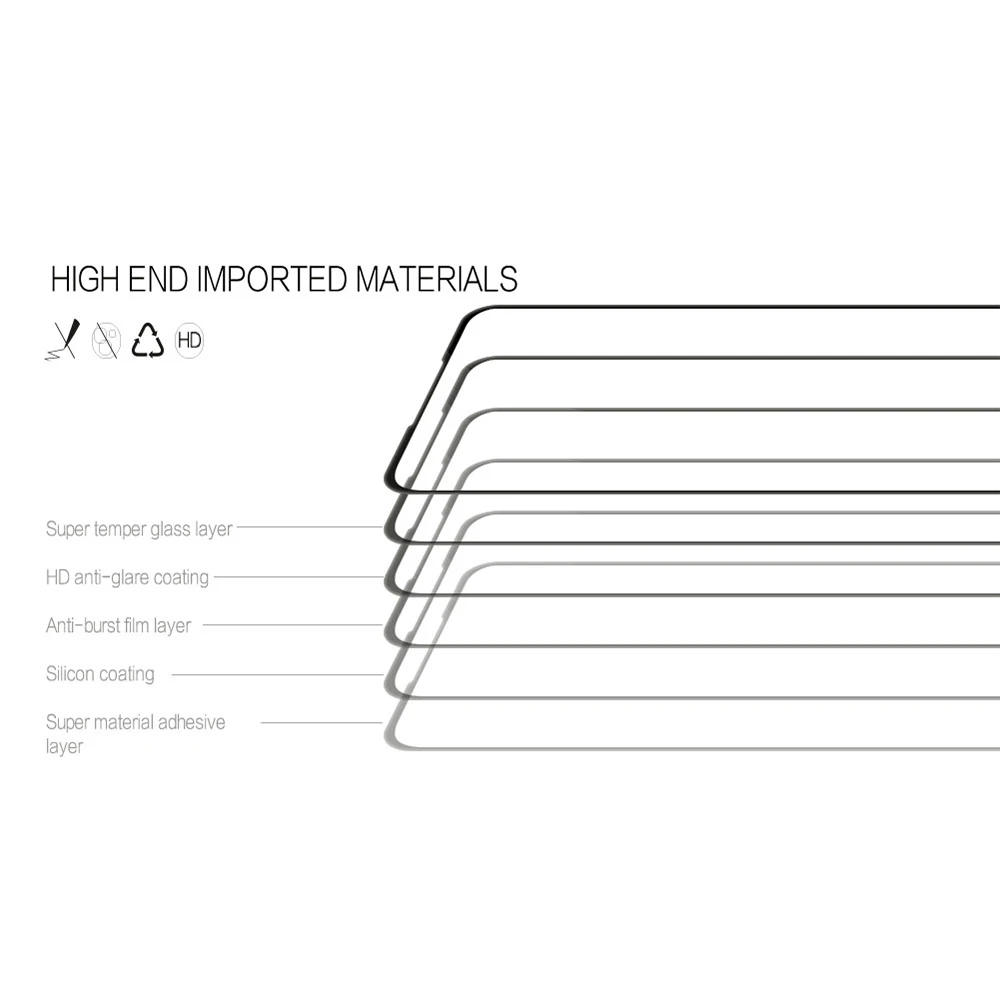 For vivo NEX Dual Display Tempered Glass Screen Protector (8)