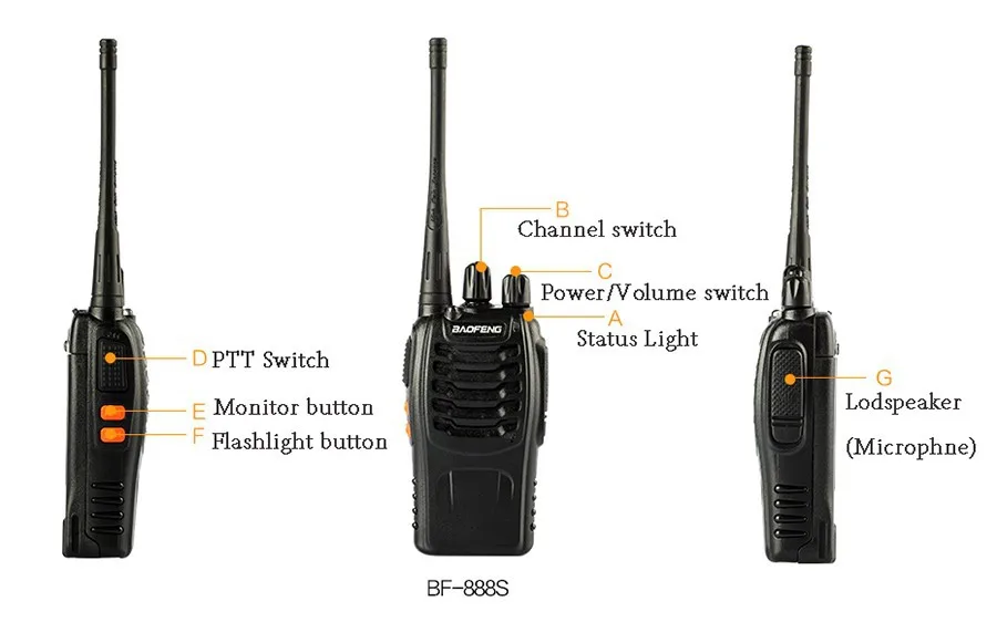 4 шт портативная рация baofeng BF-888S любительская радиостанция UHF 16CH BF888s двухстороннее радио Портативный команды трансивер для Открытый Охота