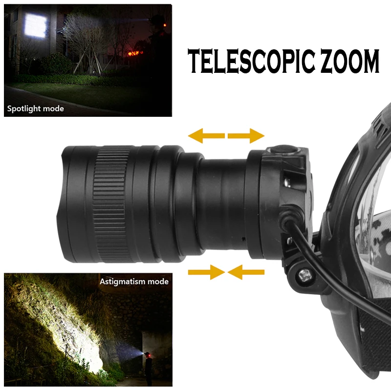 Xhp50 высокомощный светодиодный головной фонарь xhp50 zoom 18650 перезаряжаемый налобный