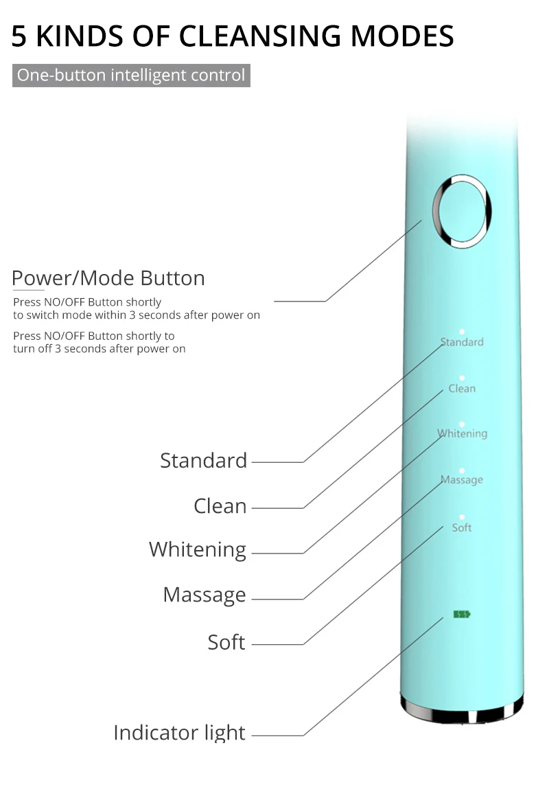 Ультра sonic отбеливающая зубная щетка электрическая ультразвуковая зубная щетка USB Перезаряжаемые IPX8 Водонепроницаемый с 5 средство для