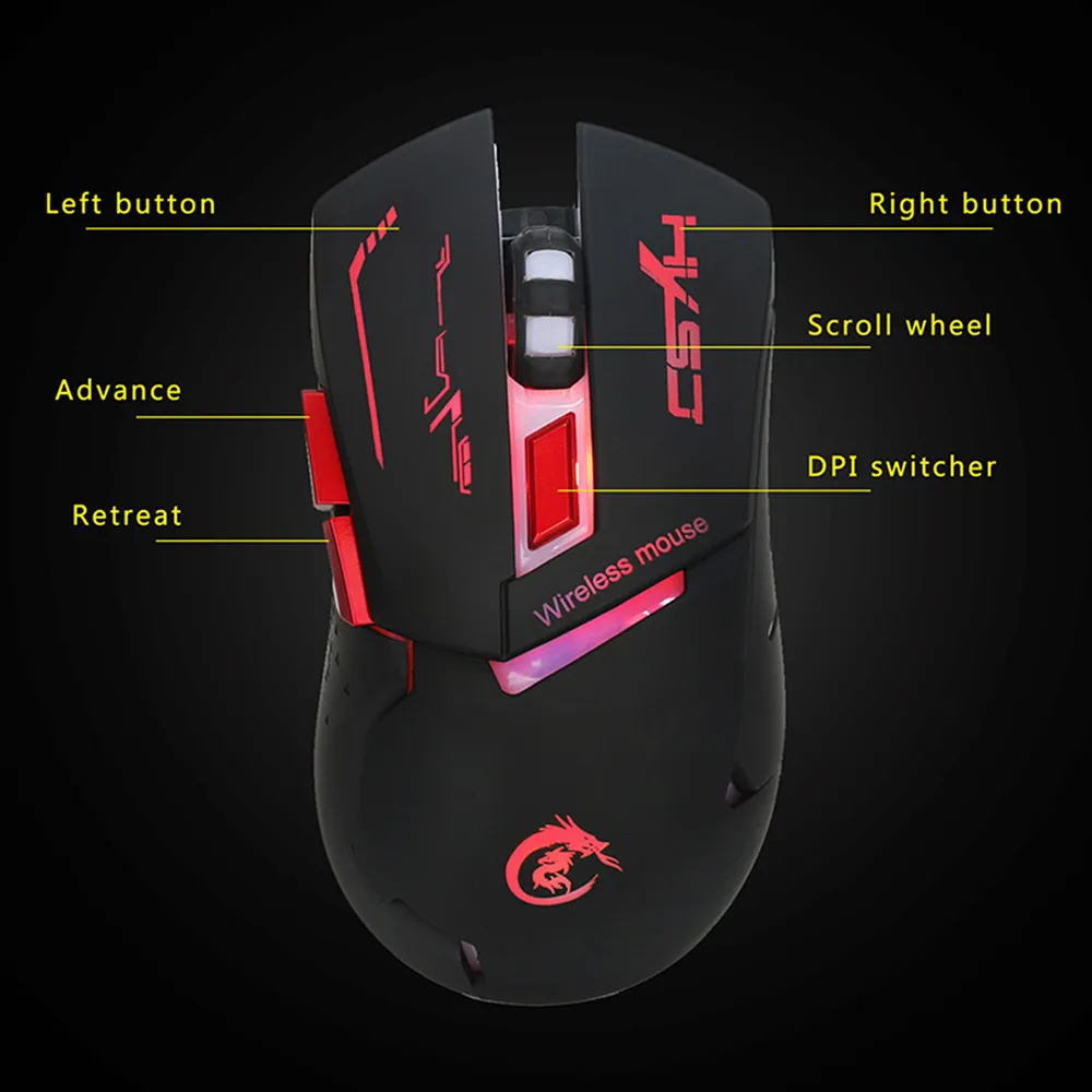 Thumb mouse button 2 ready or not. Кнопки мыши mouse 4. mouse3 кнопка. кнопки мыши mouse 5. 2.4g mouse характеристики.