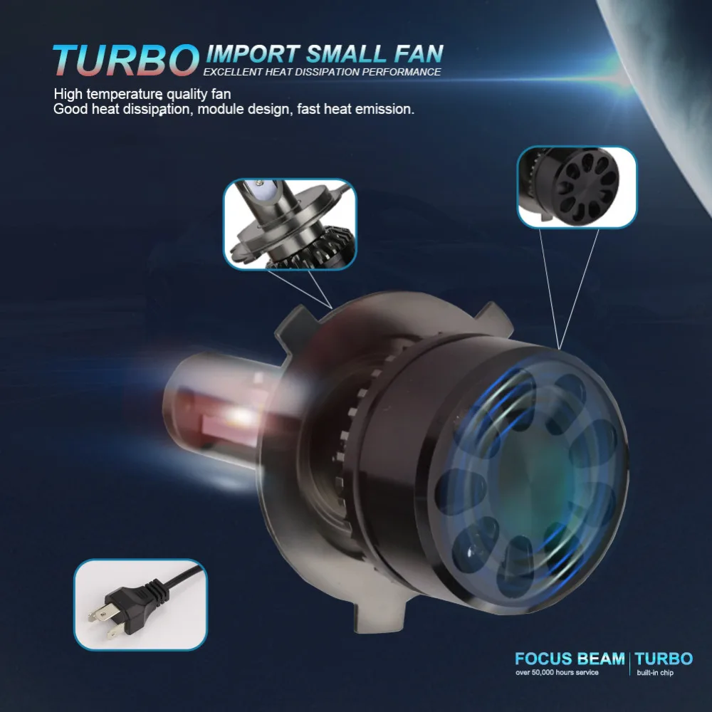 NLpearl H4 светодиодный фары автомобиля лампы 6000k 10000LM/пара 2 шт. светодиоды с чипом CSP H1