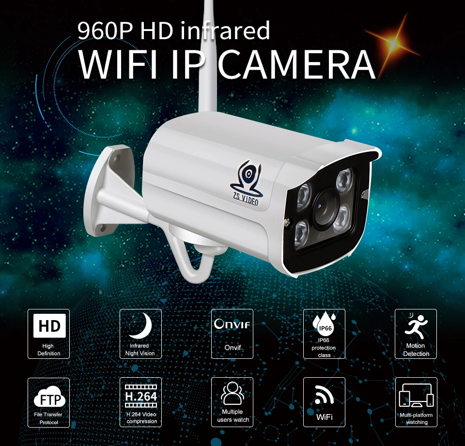 01 IP camera onvif