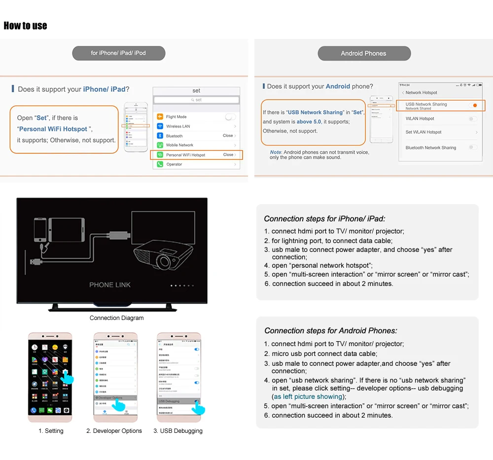 2 в 1 HDMI кабель системы освещения к HDMI адаптер для Apple iPhone 7 6 S Micro USB к HDMI кабель для телевизоров Samsung Цифровой AV адаптер