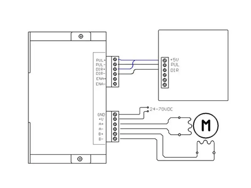 DM542 256 деление 24-50VDC 4.5A древесины ЧПУ маршрутизатор 57/86 шаговый двигатель драйвер