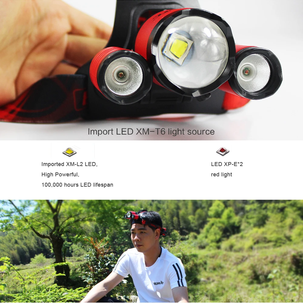 BORUiT B22 XM-L2 LED Headlamp XPE RED LED Hunting Lantern 4-Mode Zoomable Headlight USB Charger Head torch Power Bank Flashlight (44)