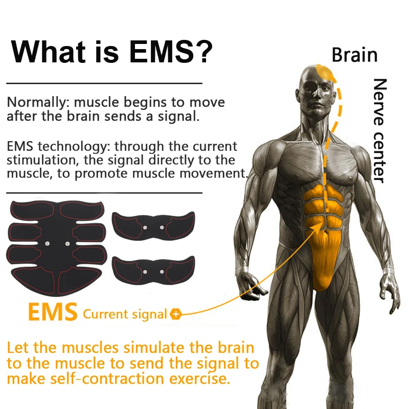 Дропшиппинг EMS беспроводной стимулятор мышц брюшной тонизирующий пояс тонизатор мускулов тела фитнес для мышц Тренажер с розничной коробкой