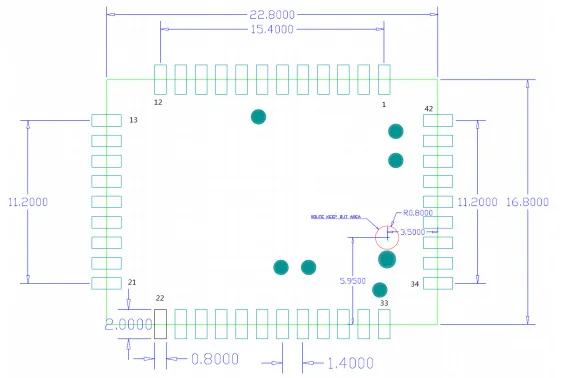 aeProduct.getSubject()