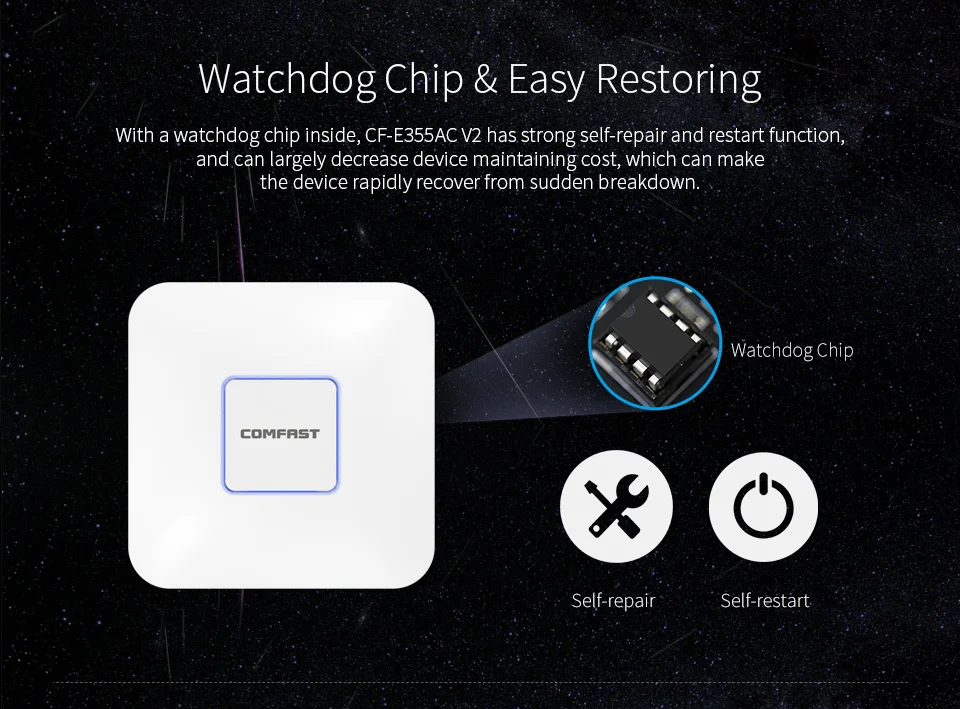 5g wifi signal booster COMFAST Không Dây AP 1200M Trần AP 802.11AC 5.8G 2.4G WIFI Router Nguồn POE 48V Truy Cập WiFi điểm Trong Nhà AP Tín Hiệu Amplier AP internet signal amplifier best buy