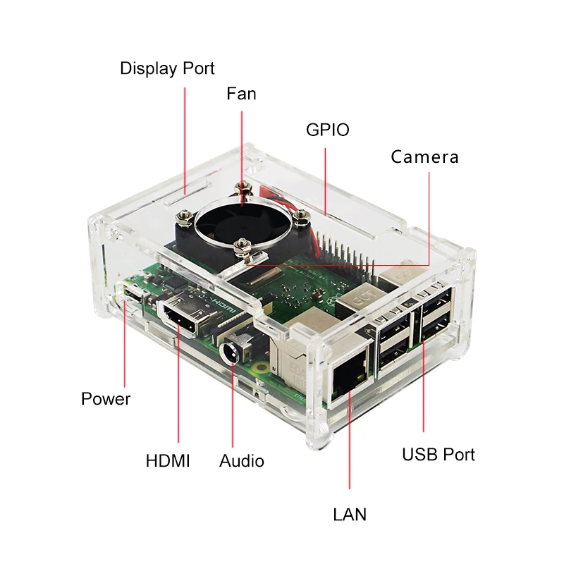 Игровой Комплект Raspberry Pi 3 Model B Plus + беспроводной игровой контроллер чехол питание
