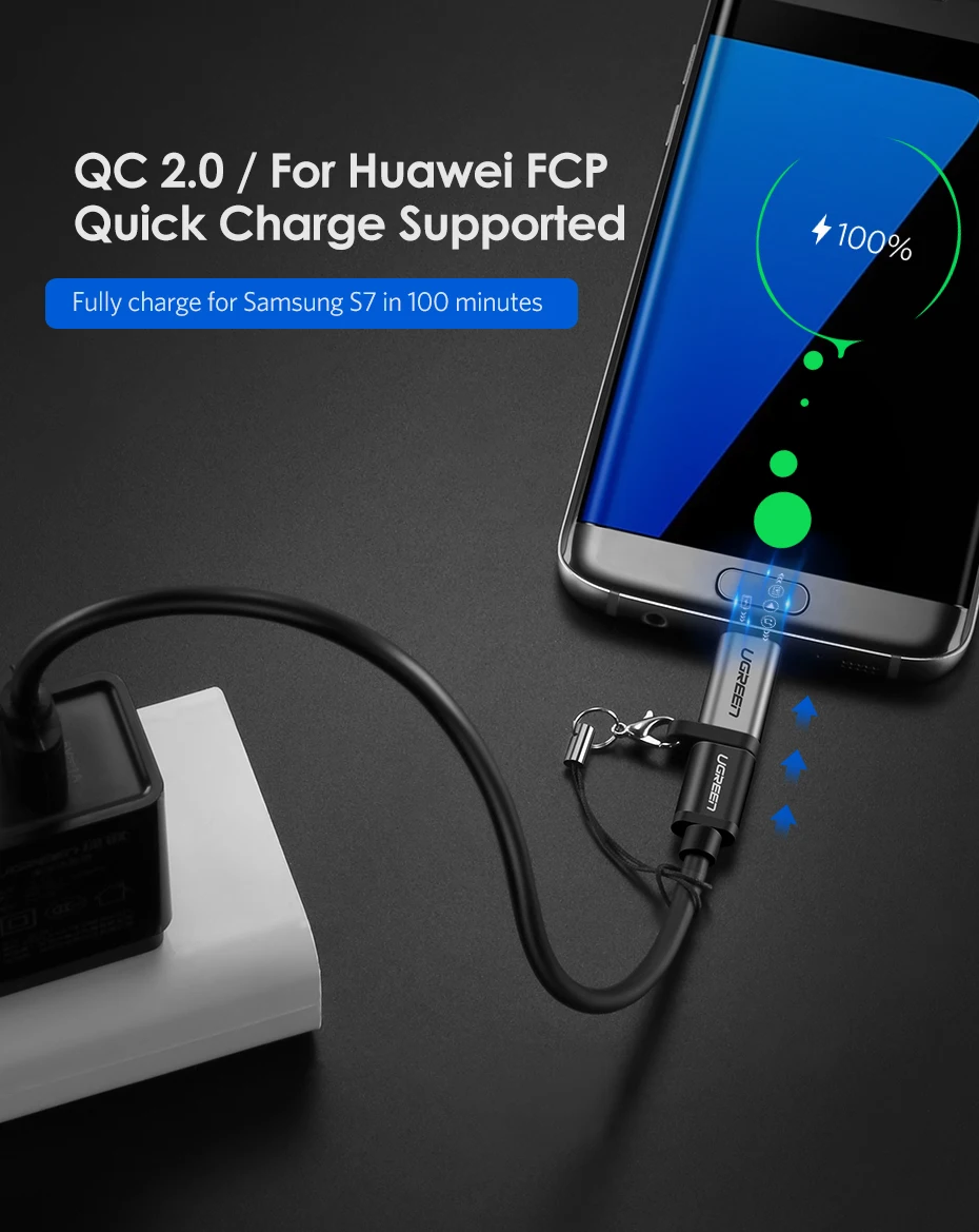 Ugreen адаптер для мобильного телефона Micro USB на USB C адаптер Microusb разъем для huawei Xiaomi samsung Galaxy A7 адаптер usb type C