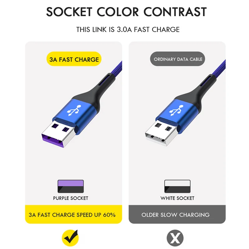 ZNP كابل يو اس بي ل فون X شاحن كابل شحن ل فون 8 7 6 6 s زائد USB بيانات كابل للهاتف سلك مهايئ
