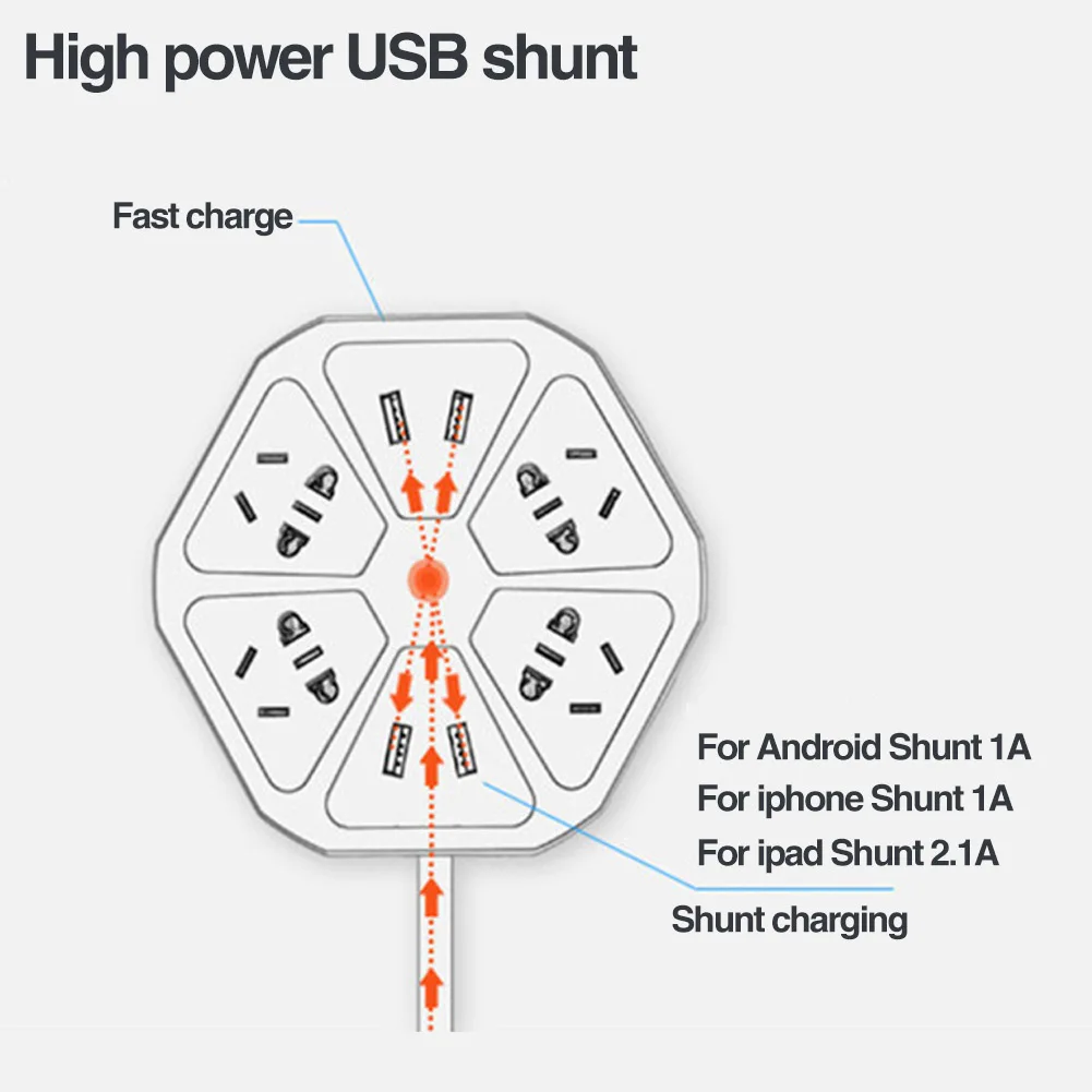 EU power cube настенная розетка с 4 портами usb, 4 розетки, штепсельный удлинитель, шнур, штепсельная вилка, настенная розетка, куб