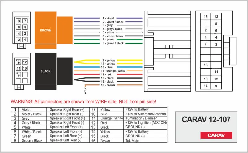 CARAV 07-003 Car Radio Installation Trim Fascia Panel