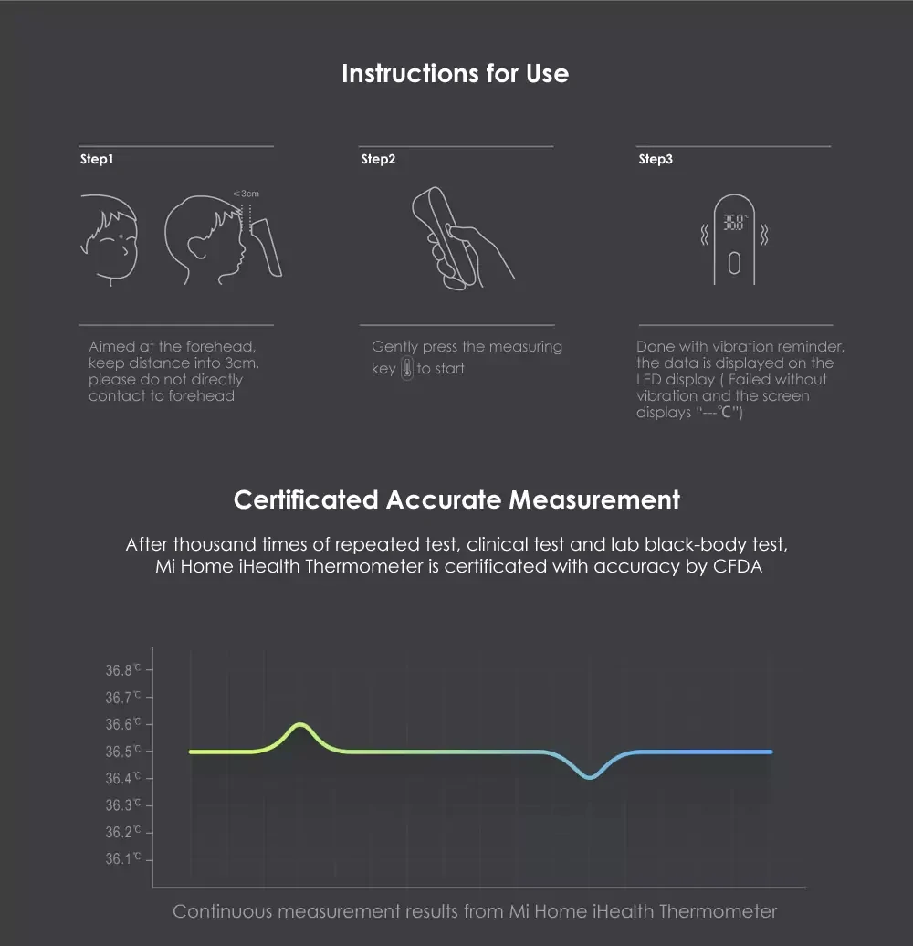 Xiaomi iHealth термометр Точный Цифровой Инфракрасный клинический термометр Бесконтактное измерение с светодиодный экраном C2