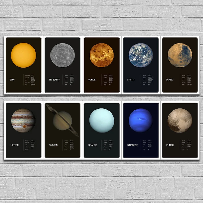 Solar System Sun 9 Planet Mercury Venus Saturn Uranus Neptune Art Silk Poster