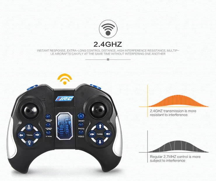 JJRC H11D 6-Axis Gryo 5.8G FPV Headless Mode RC Quadcopter with 2MP Camera RTF 2.4GHz