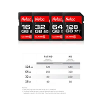 כרטיס זיכרון Netac P600 UHS-I מחלקה 10 High Speed SD SDHC / SDXC כרטיס זיכרון עבור SLR מצלמה DV מיקרו SD 32-128gb כרטיס (5)