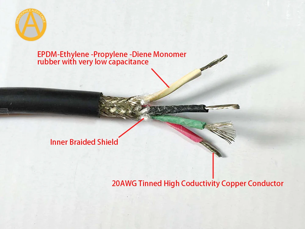 UC05 премиум USB кабель HiFi USB аудио-видео кабель usb тип A к B кабель 4N OFC, США сделано USB Дата кабель DAC PC, удивительное звучание