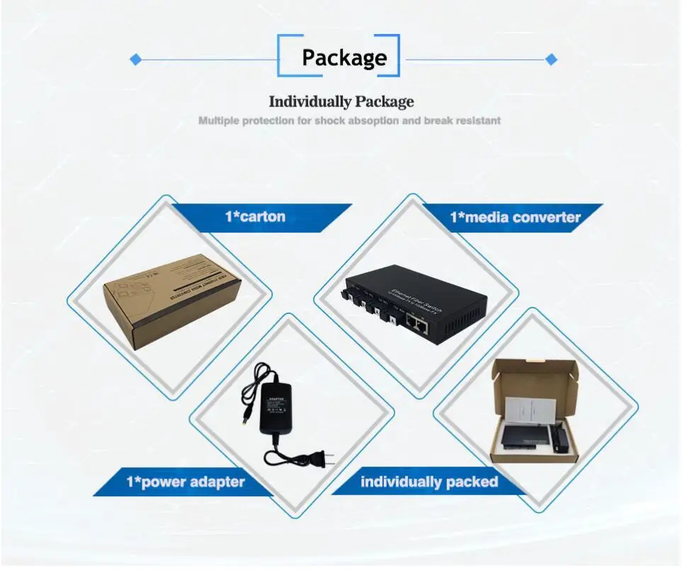 2-RJ45-port-11