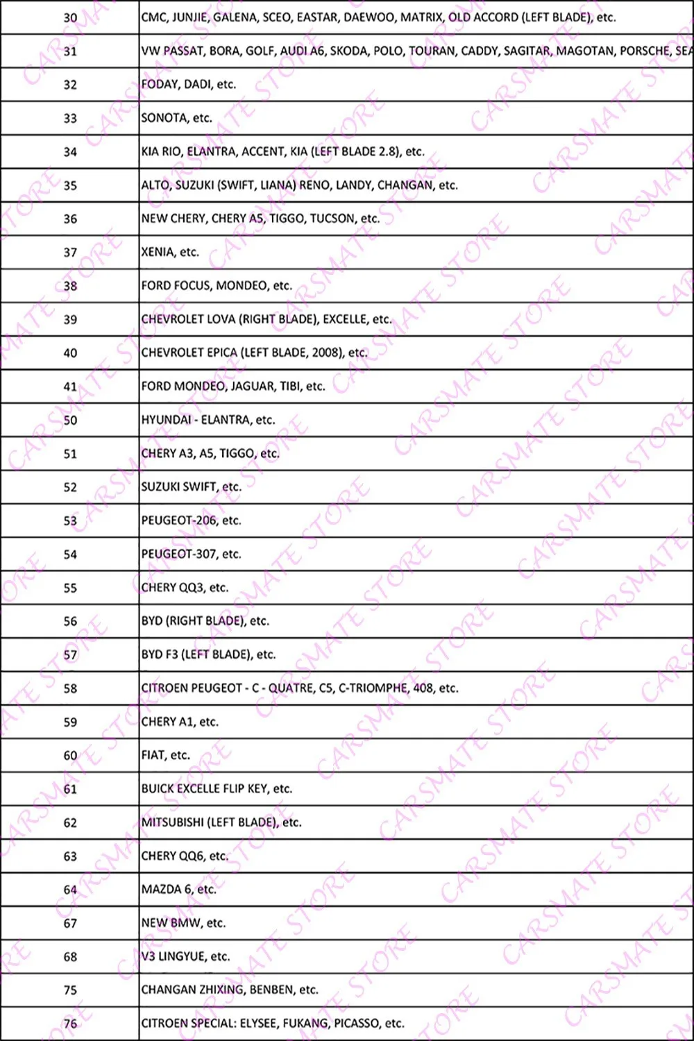 Key Blank-5