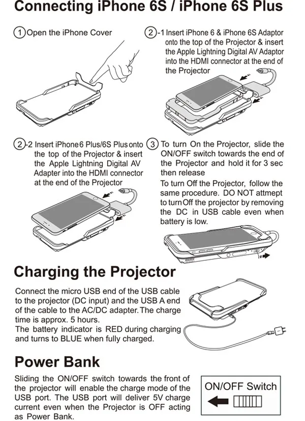 mini led projector 3