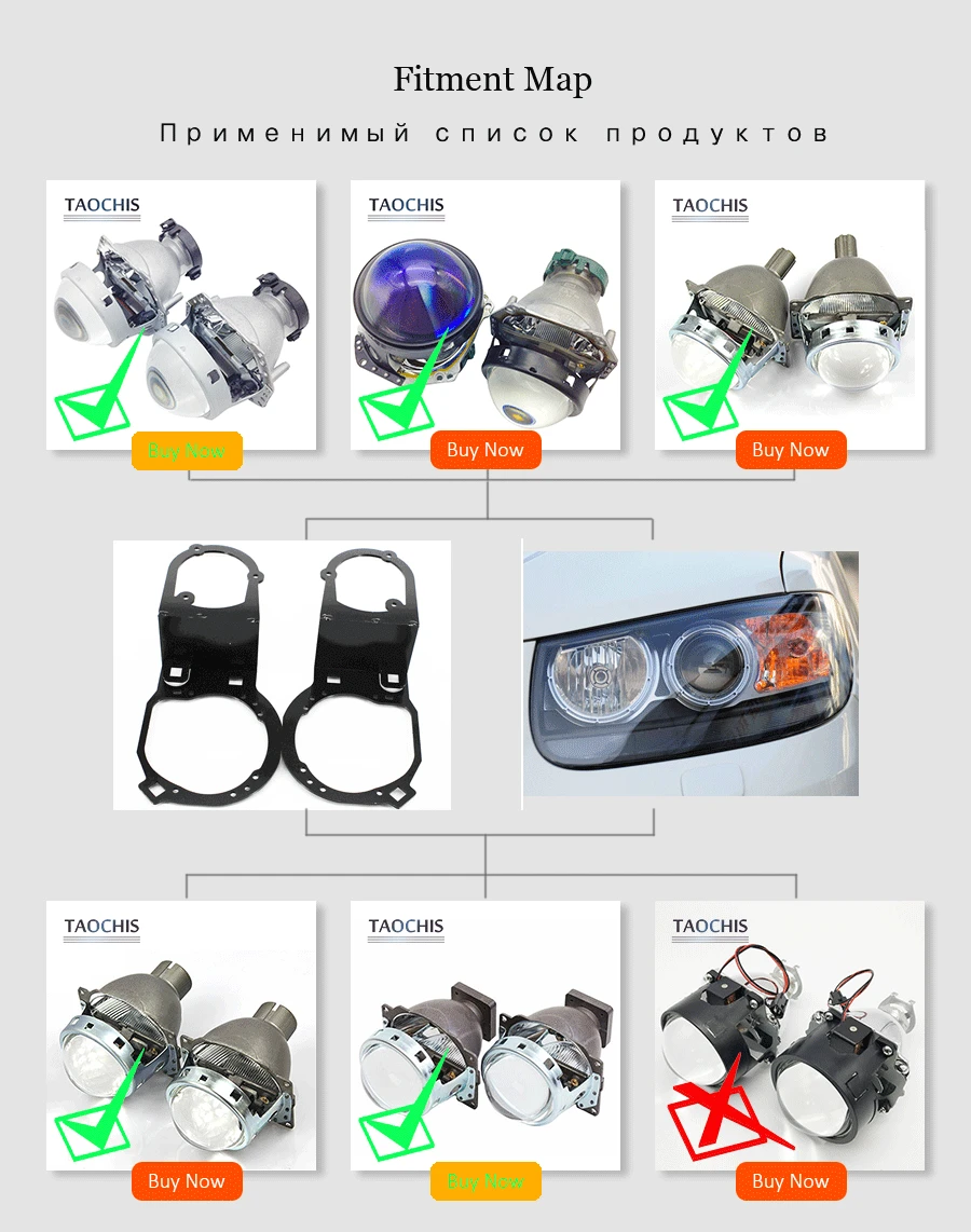 adapter framework transition restyle hella 3r g5 3 5 koito Q5 Bi xenon projector lens Hyundai New Santa Fe (5)
