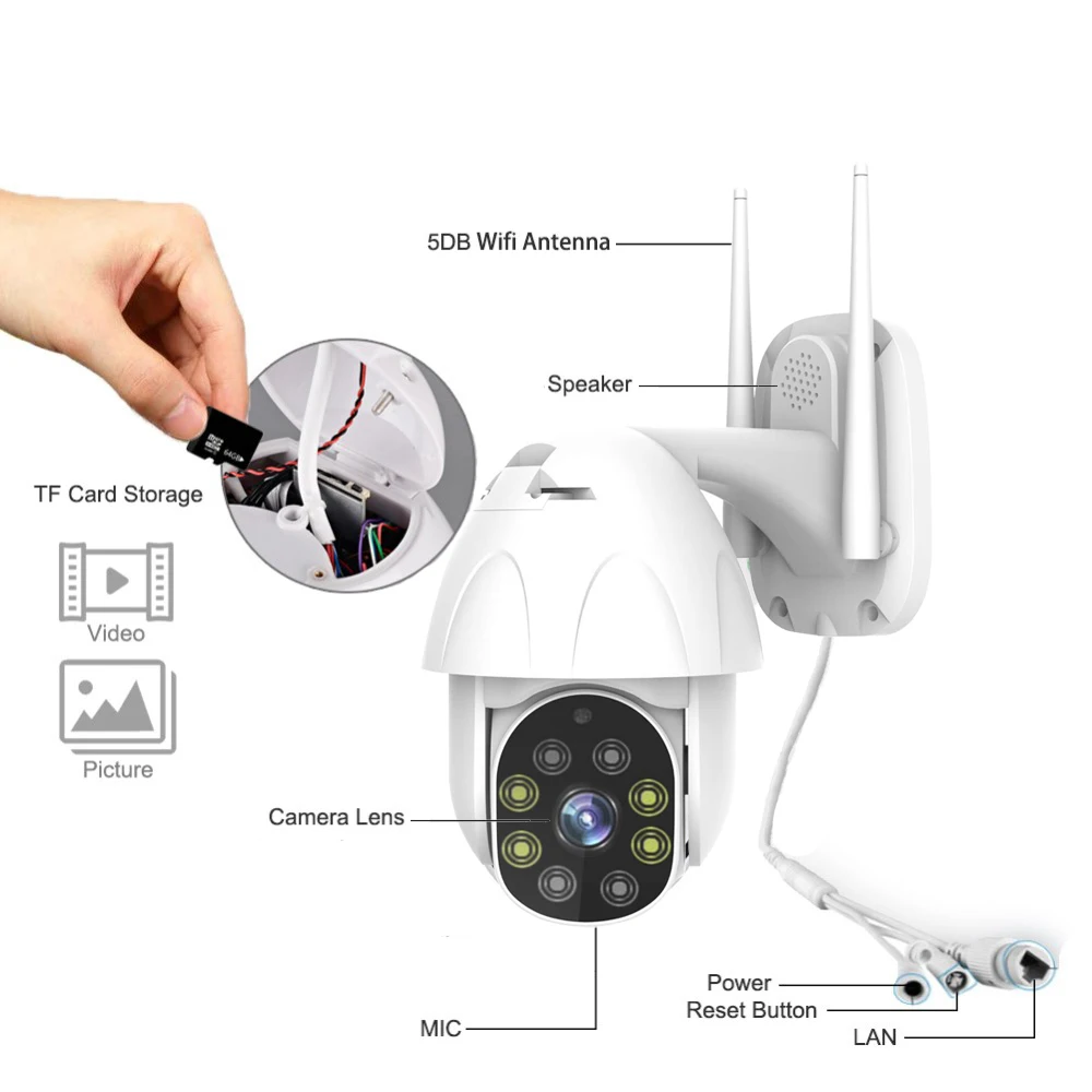 Открытый Wi-Fi IP PTZ камера 1080p скорость купольная камера панорамирование Двусторонняя аудио SD карта хранения домашней безопасности