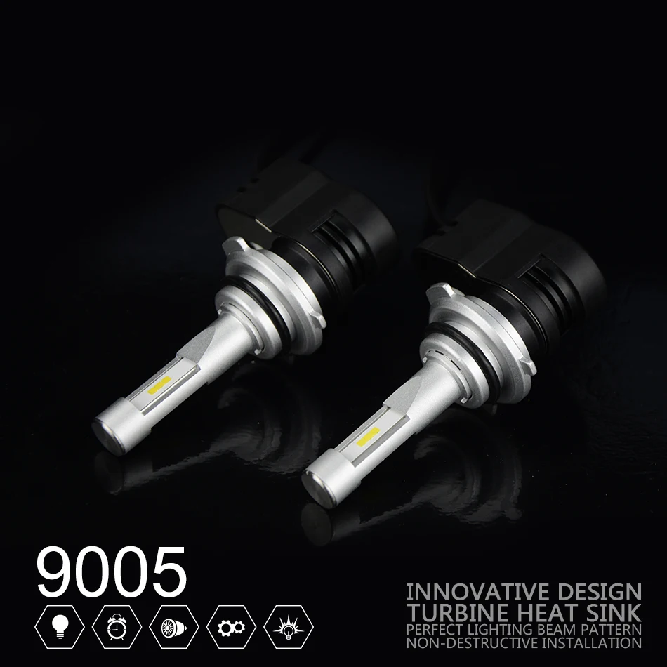 

JGAUT T5 9005/HB3 9006/HB4 Car LED Headlight CSP Chips Bulbs Hi-Lo Beam 72W 8000LM 6000K Auto Headlamp Fog Light CAR LED High