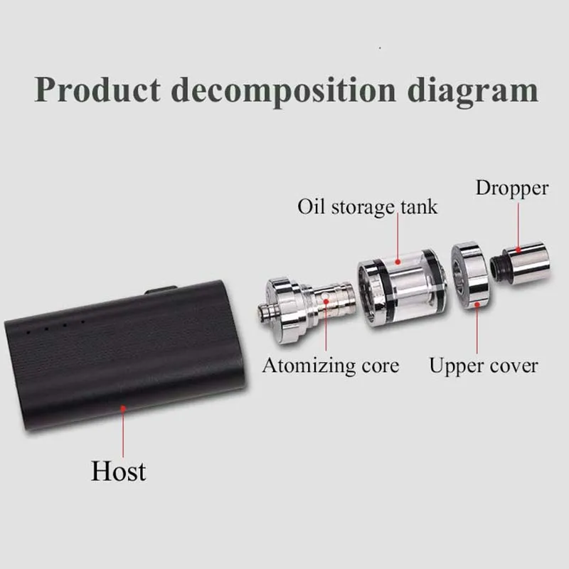 FERSHA e-cigarette HT50 Original atomizer Vaoe mod kit box 0.3 ohm 50W electronic aerosolizer FERSHA e-cigarette HT50 Original atomizer Vaoe mod kit box 0.3 ohm 50W electronic aerosolizer