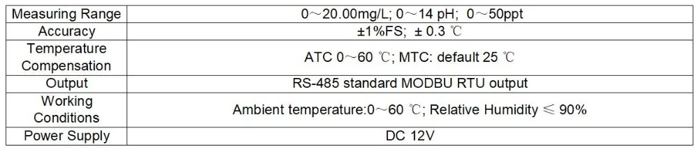 3 в 1 pH Соленость DO растворенный кислород преобразователь RS-485 MODBUS RTU сменные датчики мульти-параметры