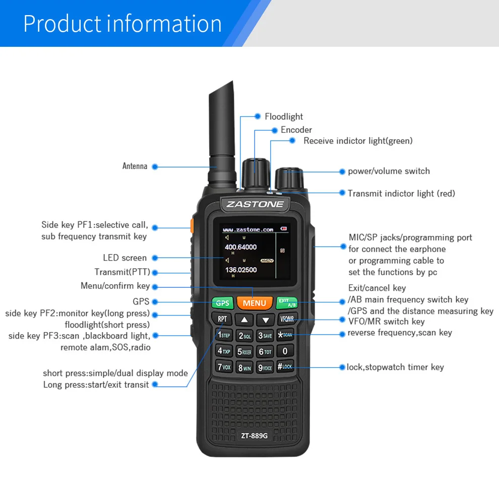 ZASTONE ZT-889G gps SOS портативная рация 10 Вт 3000 мАч VHF/UHF 400-520/134-174 МГц 999CH радиопередатчик