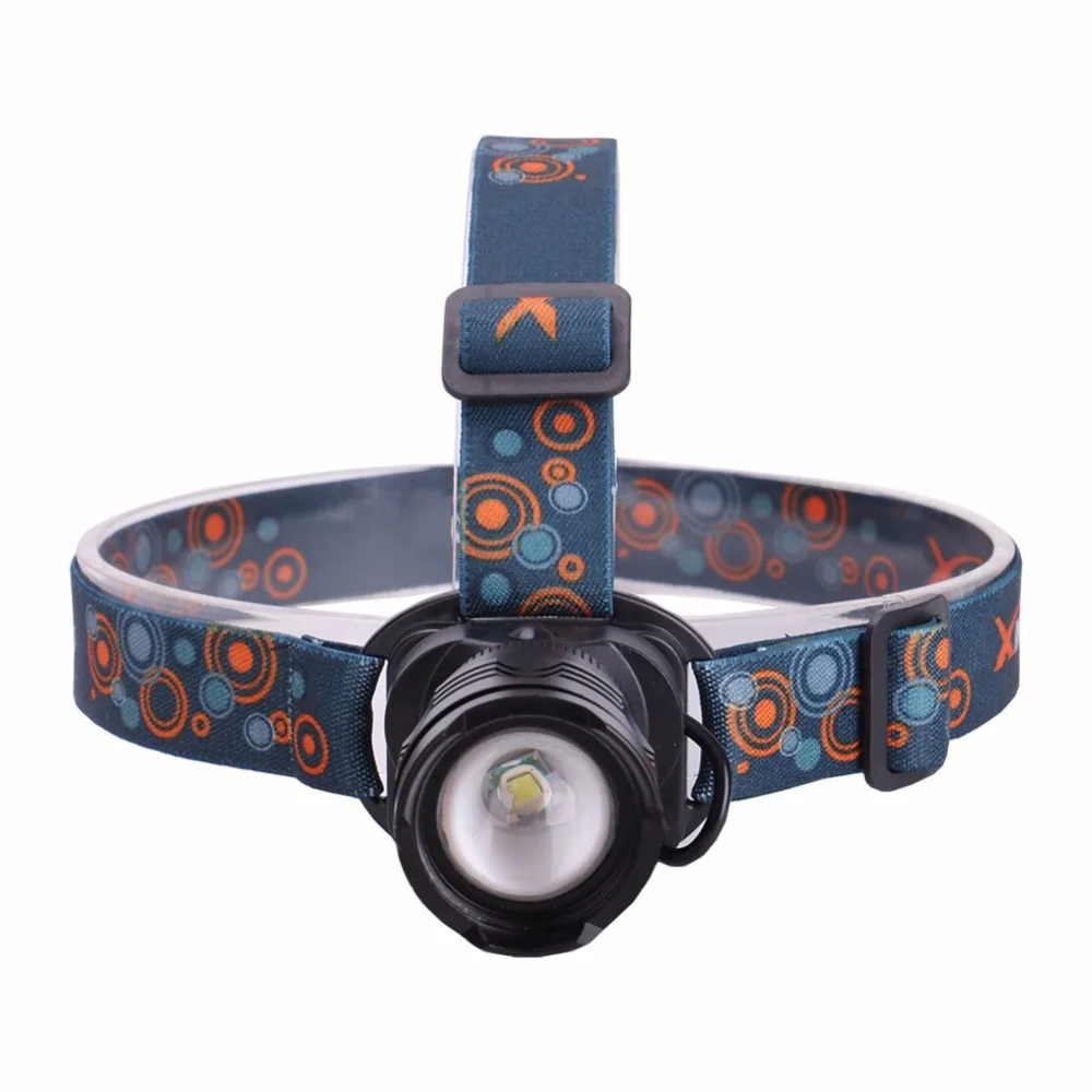 headlamps (10)