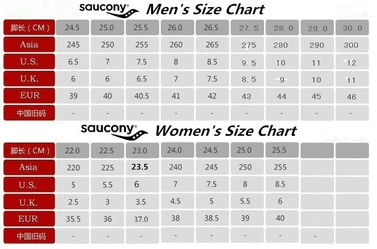 Saucony size chart_Women_
