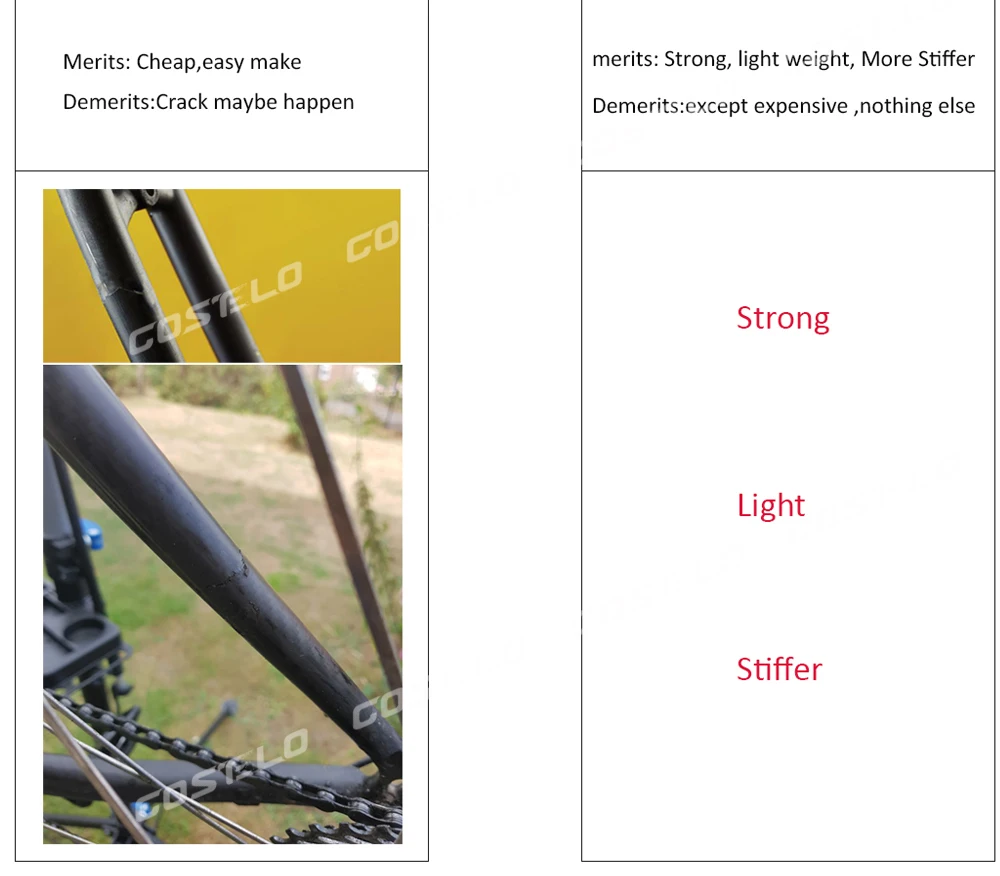 Best Full Carbon Road Bike Frame 880g Light carbon fiber bicycle frame fork seatpost clamp XXS XS S M 4
